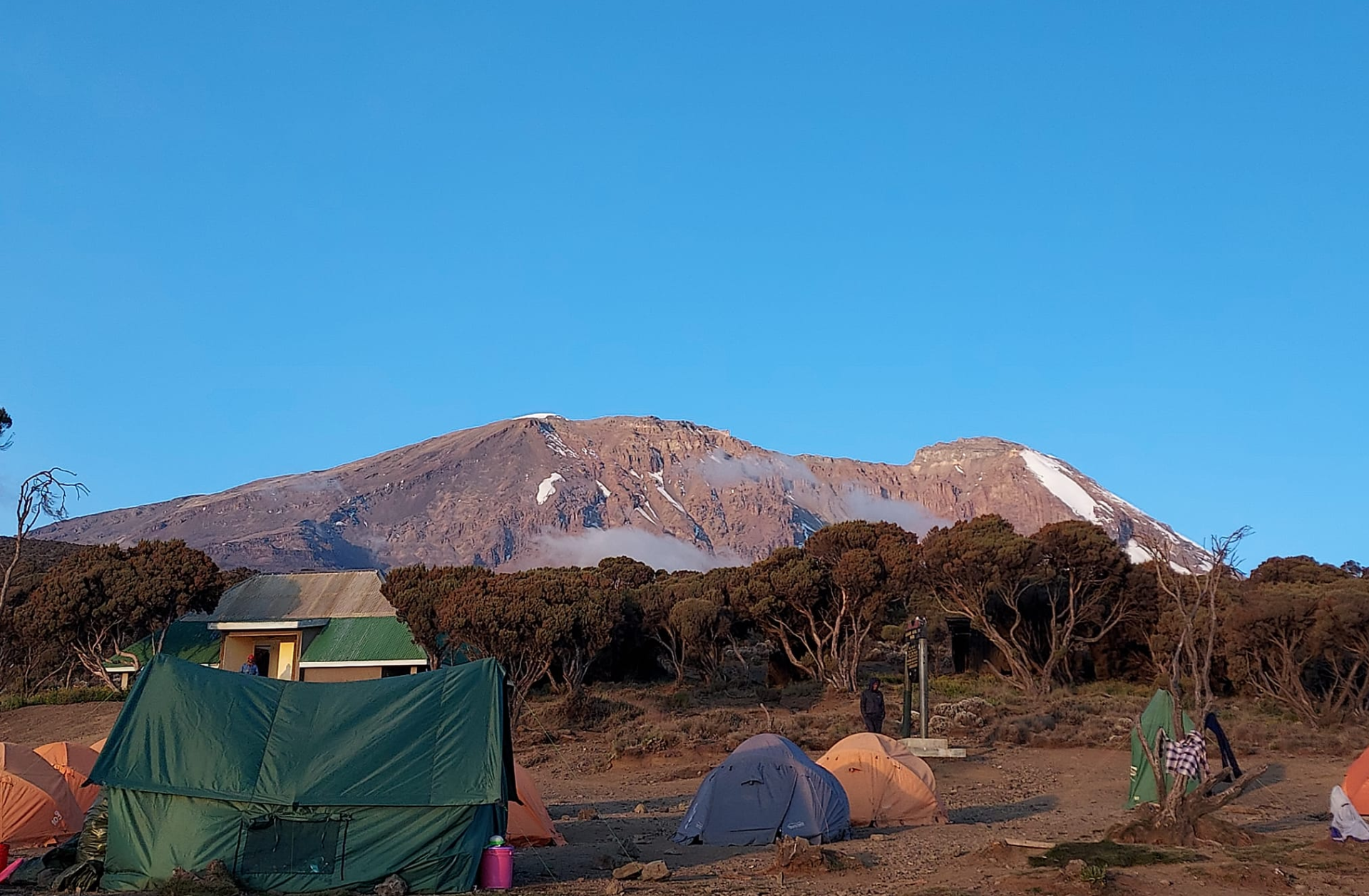 Kilimanjaro Tipping Guide